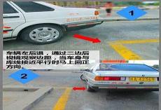 科目二倒车入库点位图