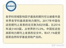 科技小论文