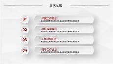 年度总结ppt范文