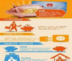 五险一金在哪里可以查出来