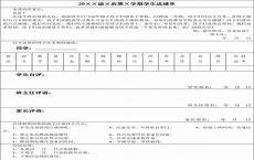 小学生家长评语