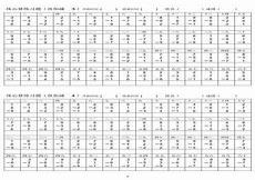 14的珠心算教程