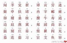 百家姓怎么用图像法记忆