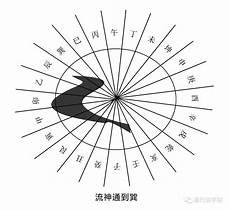 七英俊笔直