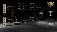 s赛淘汰赛抽签规则图